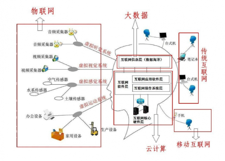 QQ��ͼ20150428162914.png