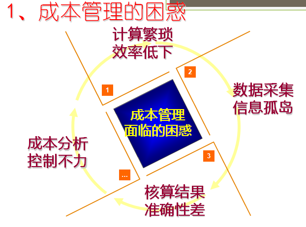 �ɱ�����������.png