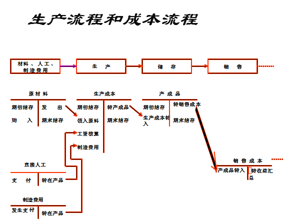 QQͼƬ20150723192807.png