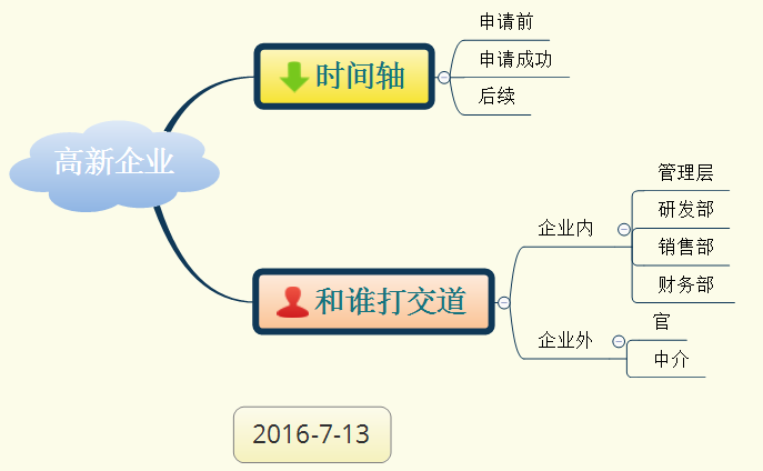 QQͼƬ20160713162211.png